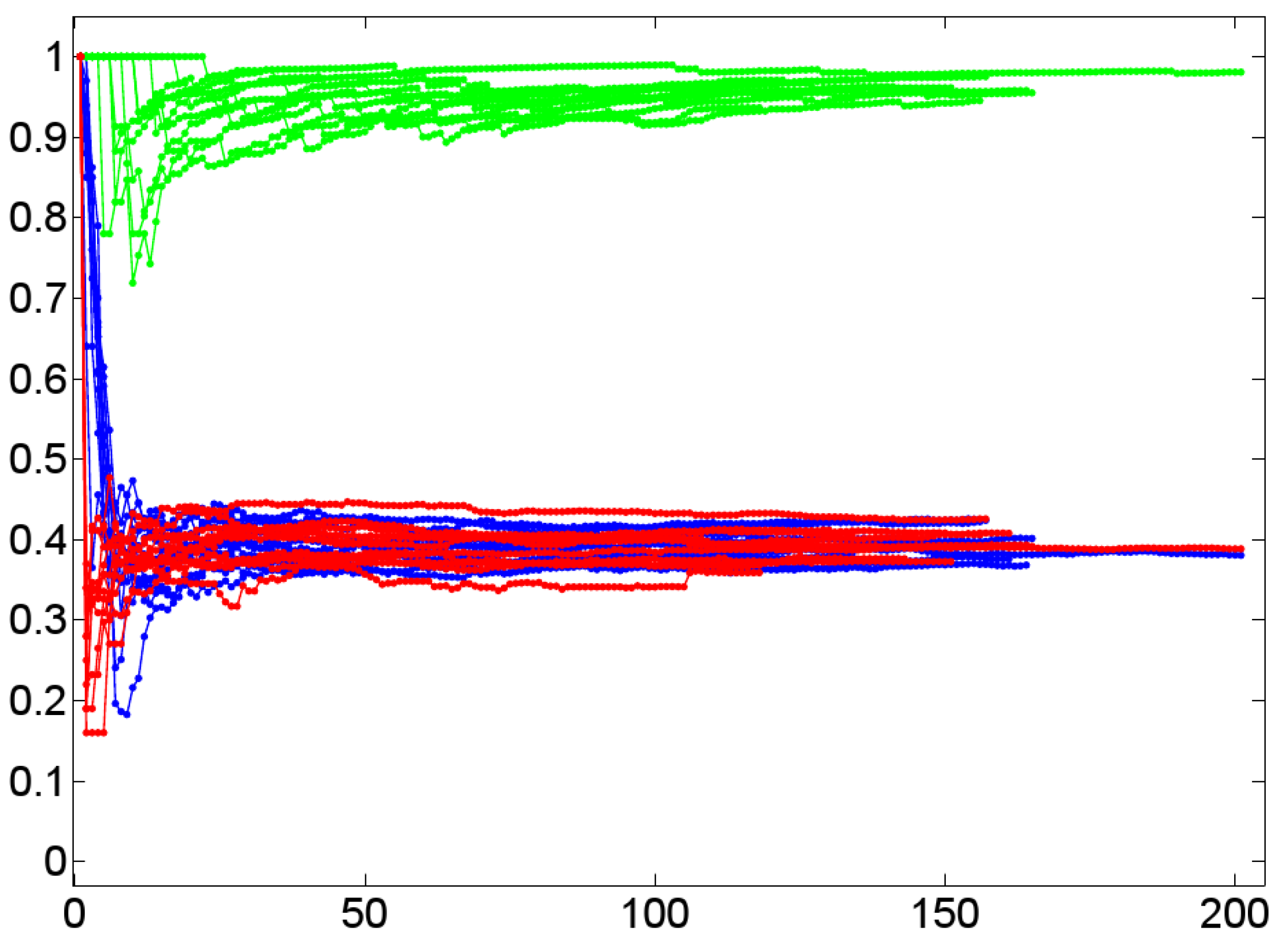 Entropy 12 01440 g014