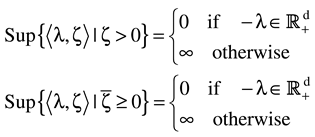 Entropy 12 01569 i001