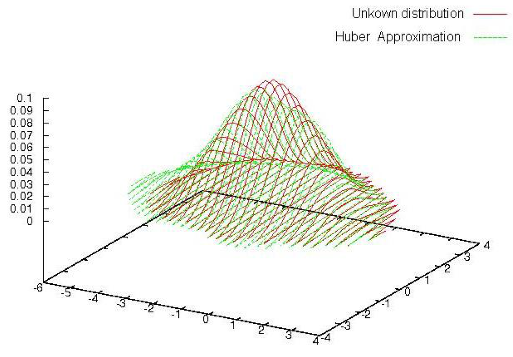 Entropy 12 01581 g002 1024