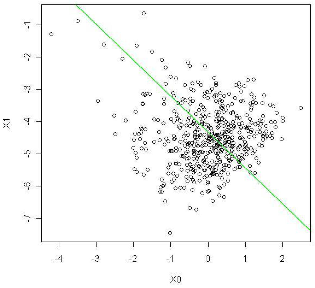 Entropy 12 01581 g004 1024