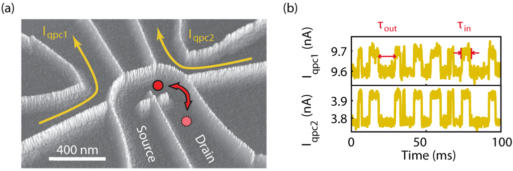 Entropy 12 01721 g004 1024
