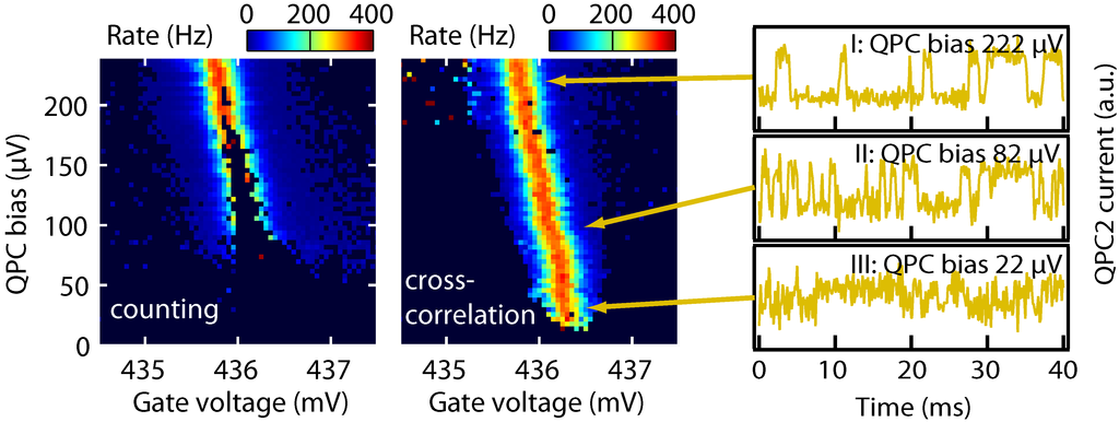 Entropy 12 01721 g005 1024