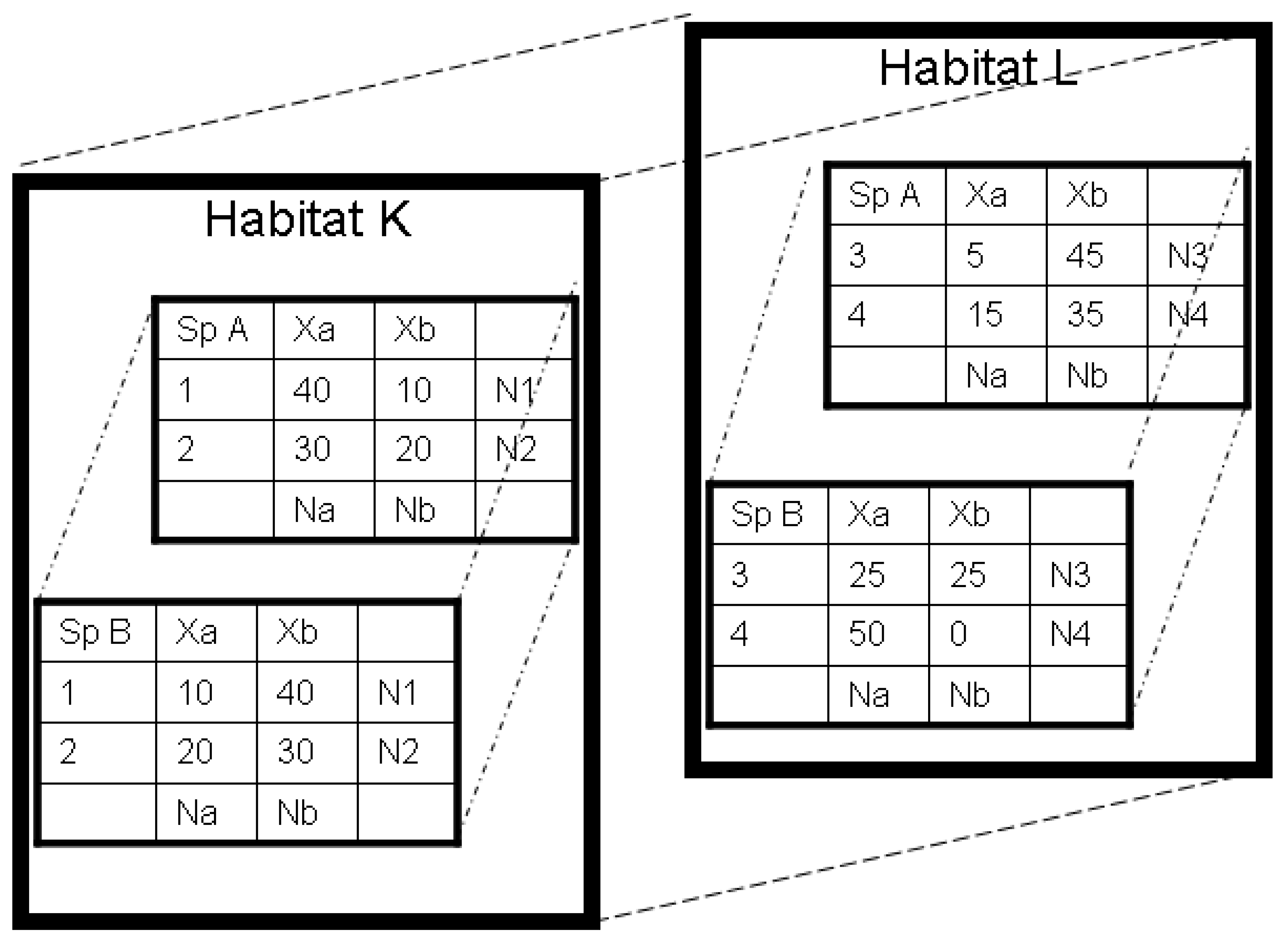 Entropy 12 01765 g001