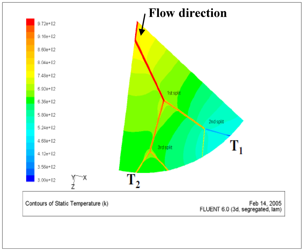 Entropy 12 01855 g002 1024