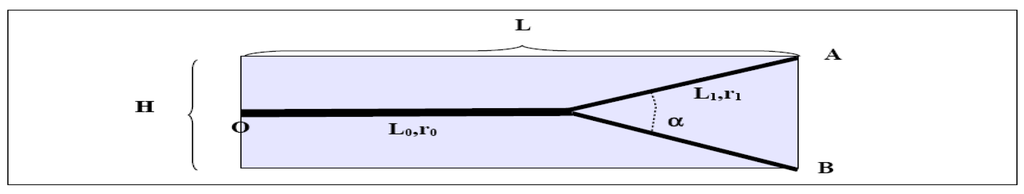 Entropy 12 01855 g003 1024