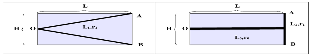 Entropy 12 01855 g004 1024