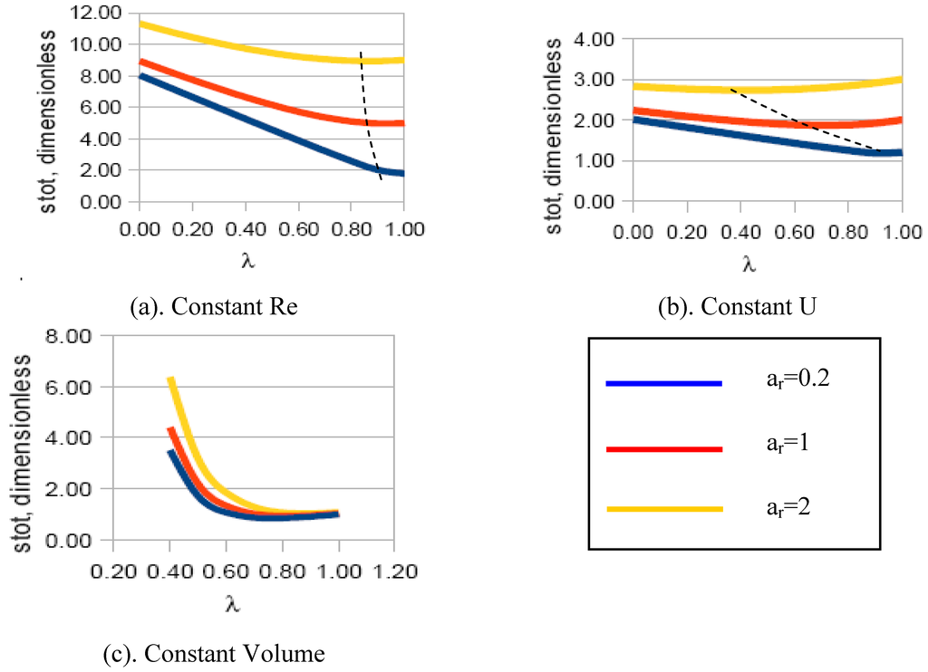 Entropy 12 01855 g005 1024