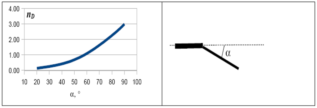 Entropy 12 01855 g006 1024
