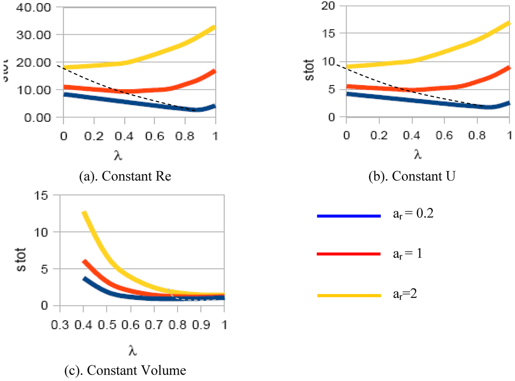Entropy 12 01855 g007 1024