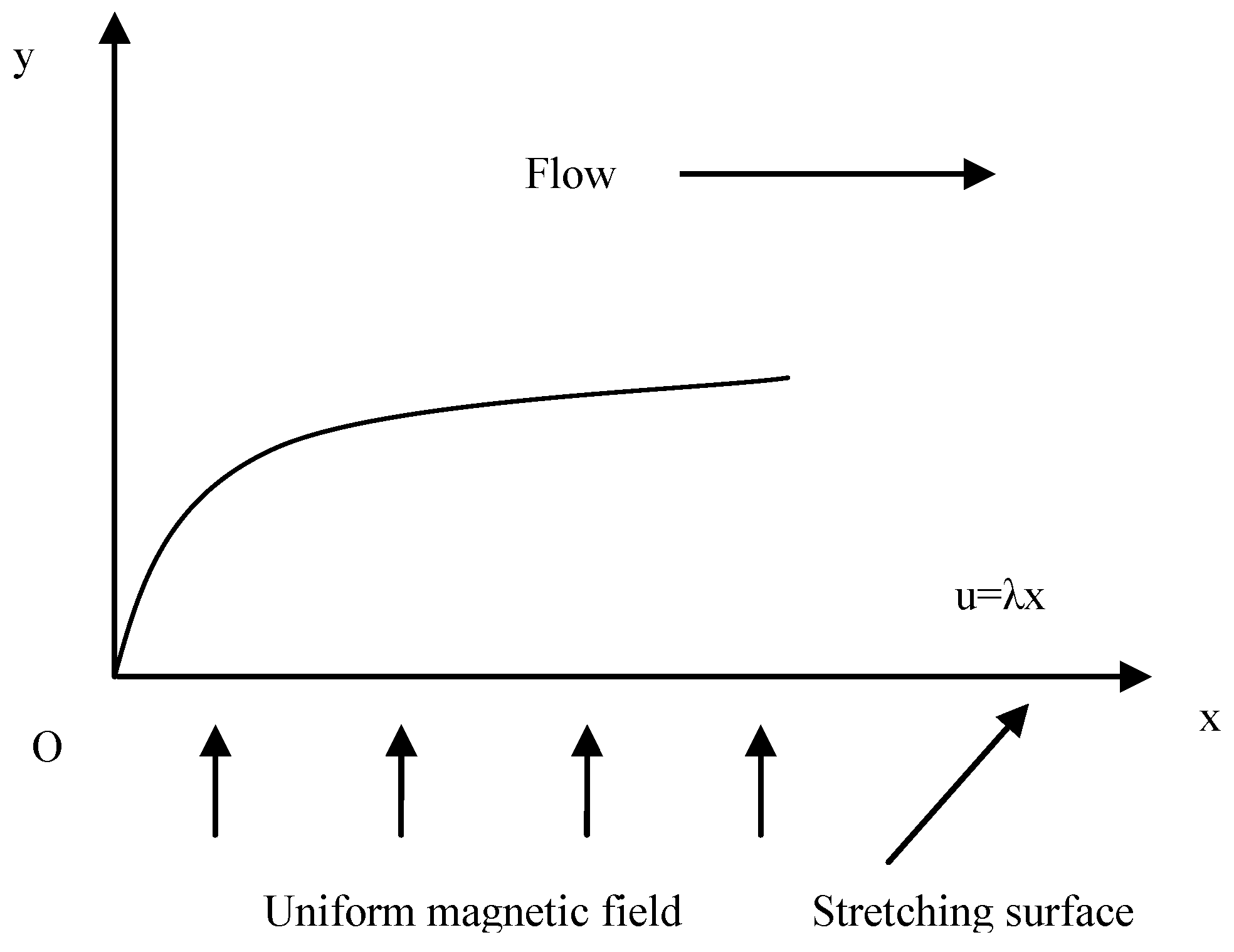 Entropy 12 01867 g001