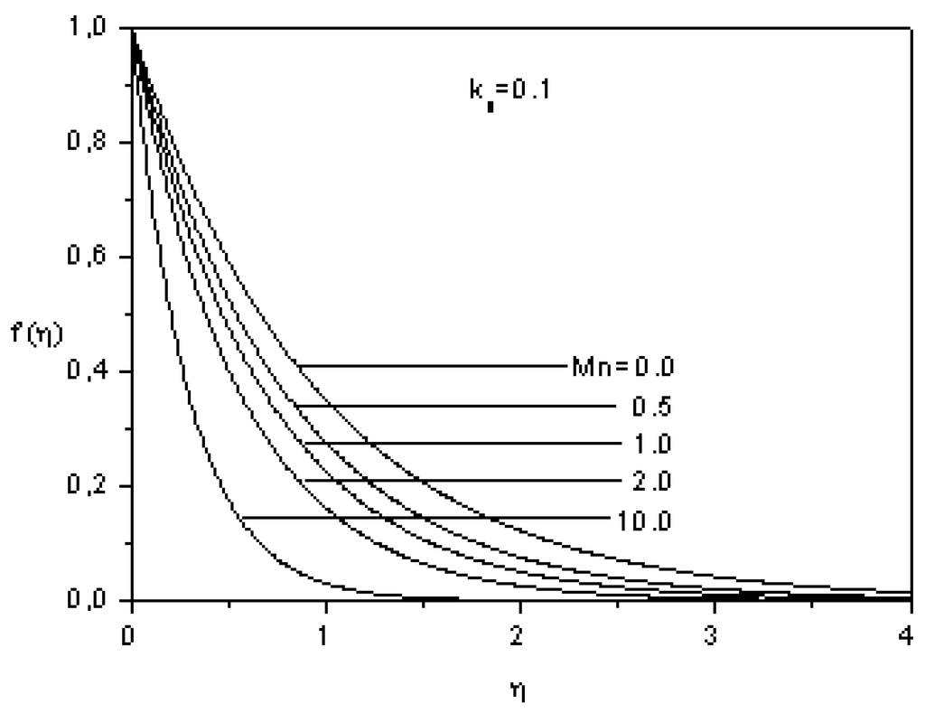 Entropy 12 01867 g002 1024