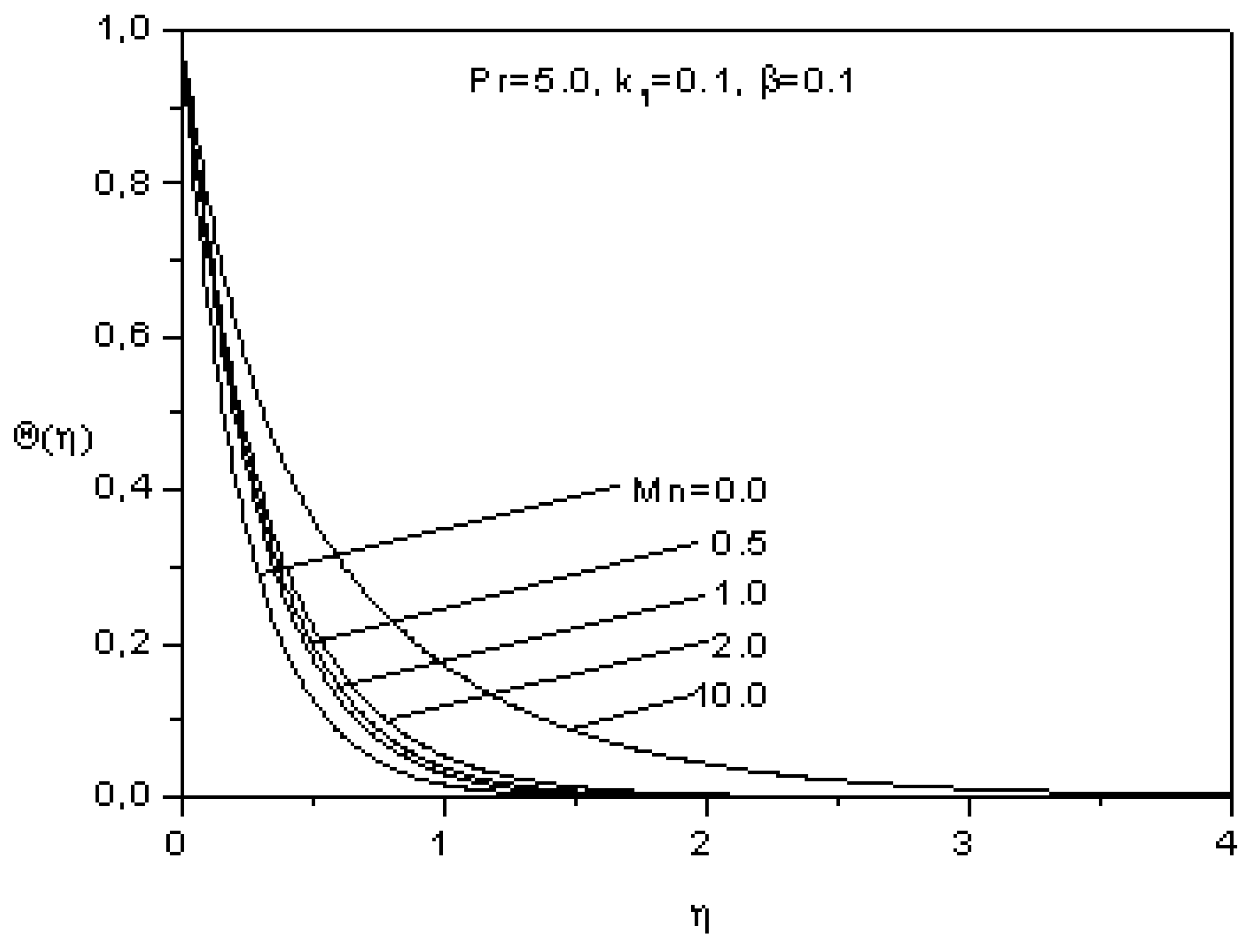 Entropy 12 01867 g007