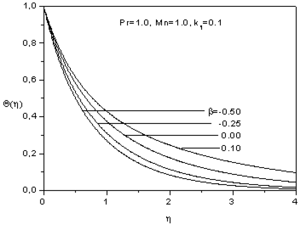 Entropy 12 01867 g008 1024