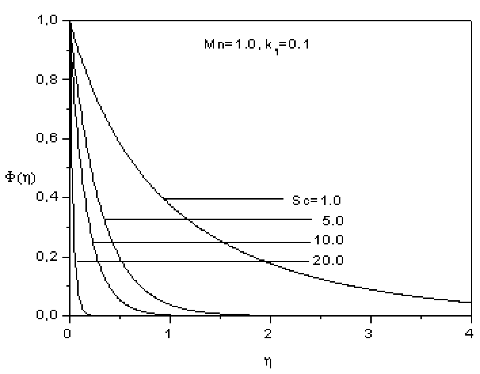 Entropy 12 01867 g009