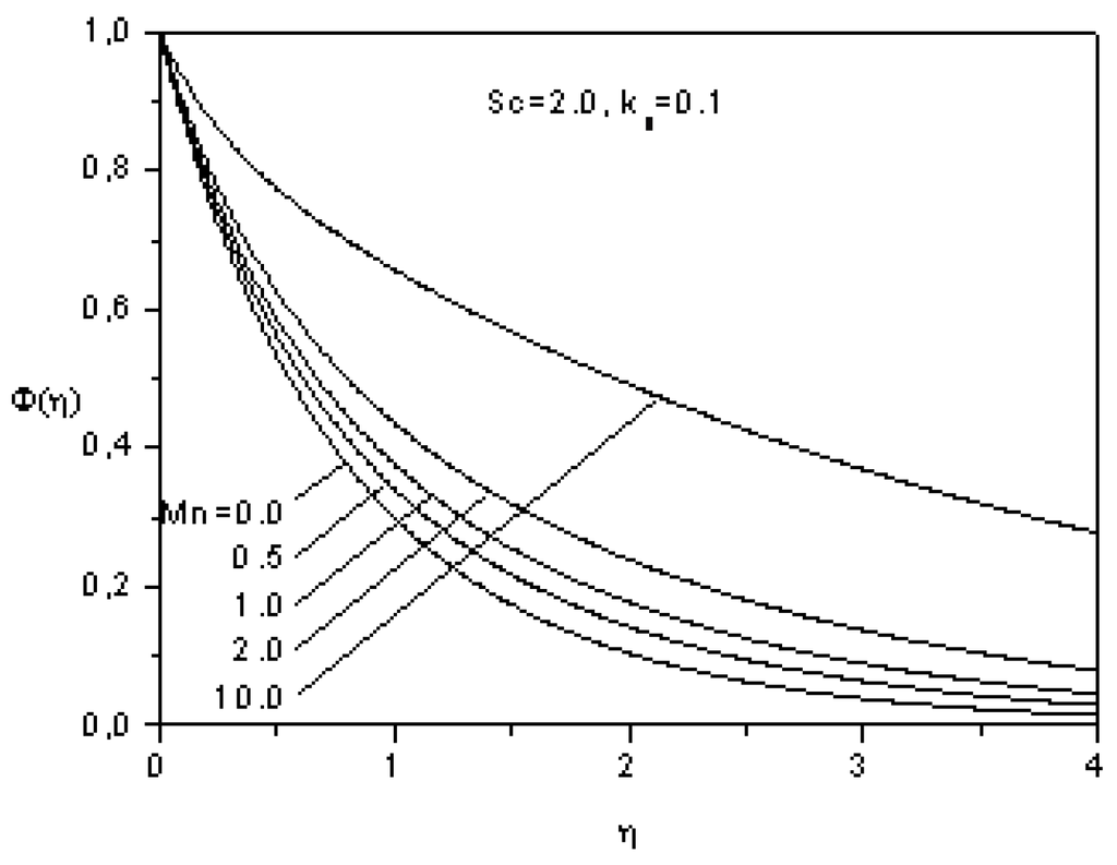 Entropy 12 01867 g010 1024