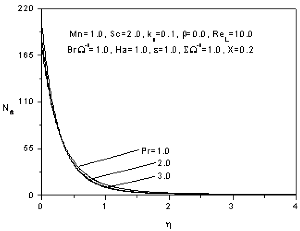 Entropy 12 01867 g012 1024