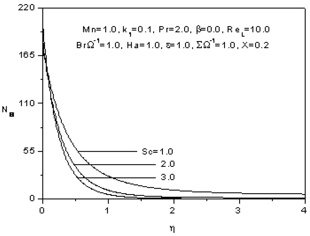 Entropy 12 01867 g013 1024