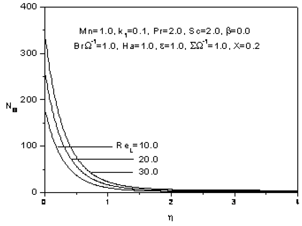 Entropy 12 01867 g014 1024