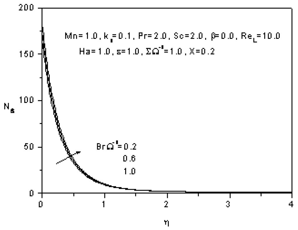 Entropy 12 01867 g015 1024