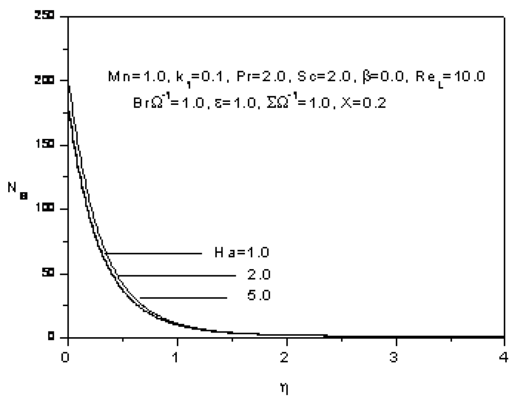 Entropy 12 01867 g016 1024
