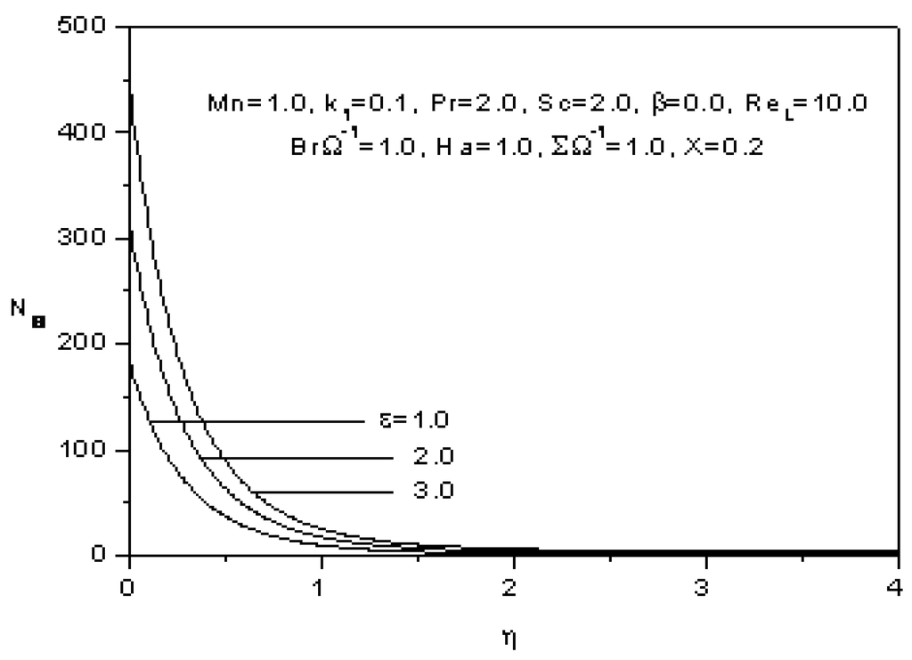 Entropy 12 01867 g018 1024