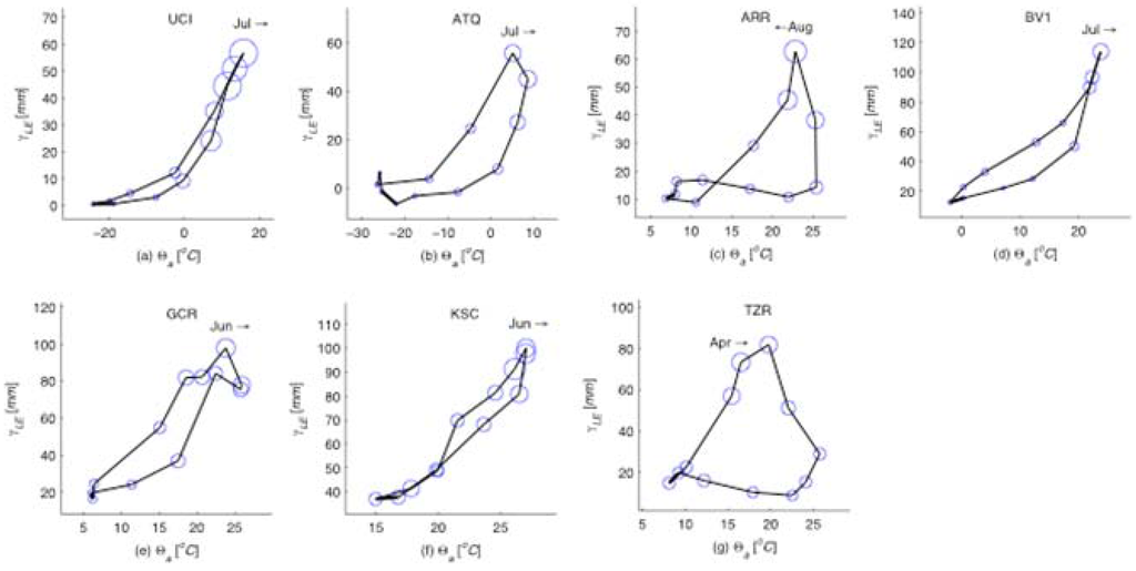 Entropy 12 02085 g002 1024