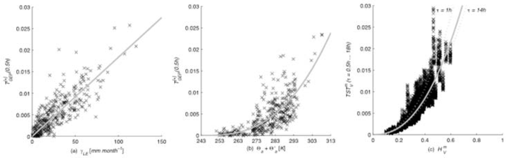 Entropy 12 02085 g003 1024