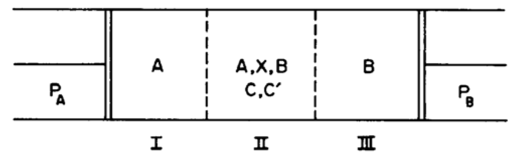 Entropy 12 02199 g001 1024