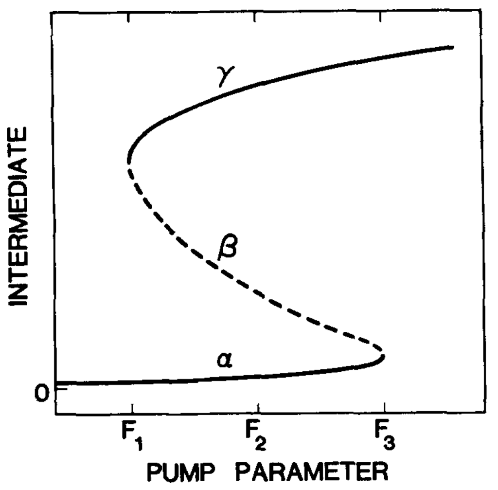 Entropy 12 02199 g002 1024