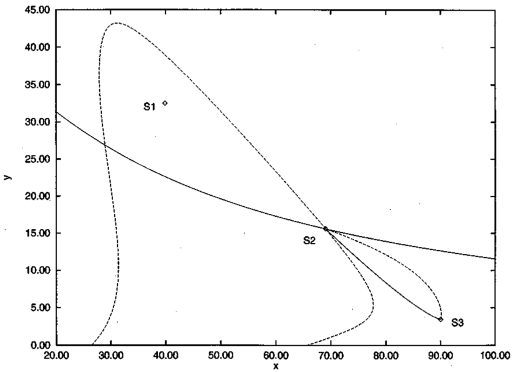 Entropy 12 02199 g004 1024