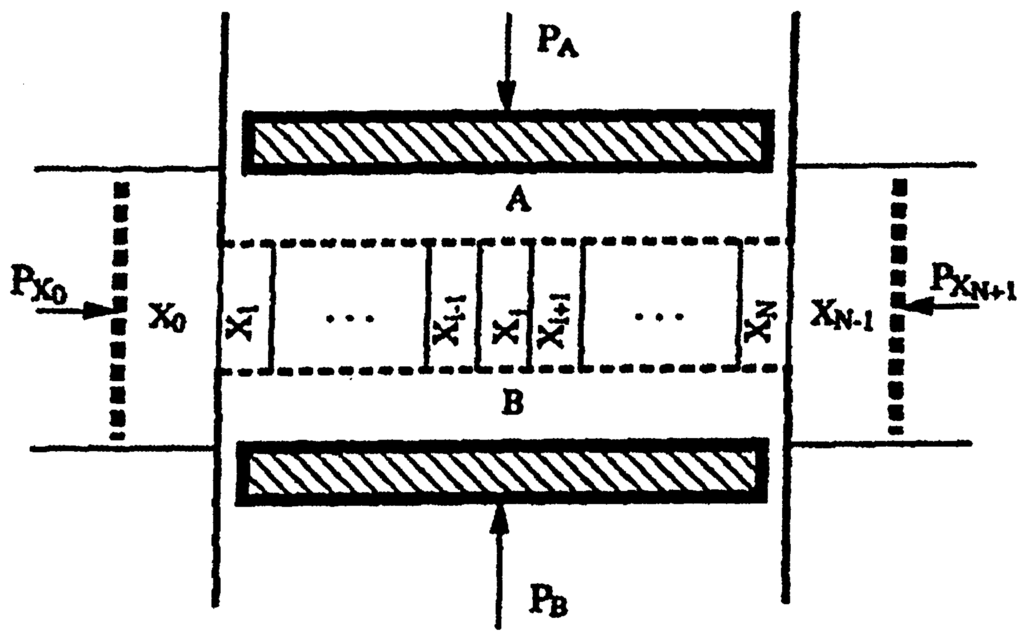 Entropy 12 02199 g005 1024