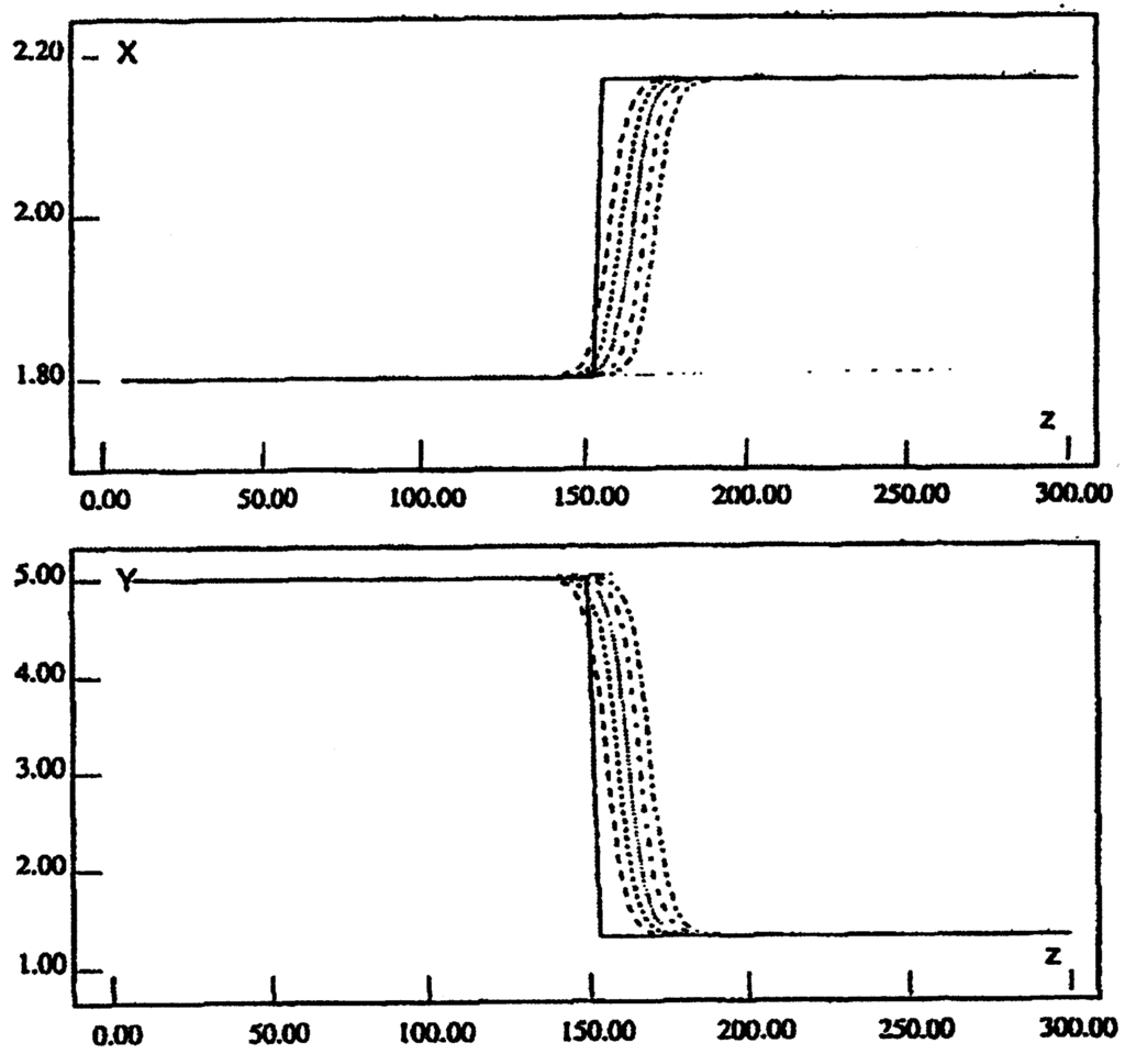 Entropy 12 02199 g006 1024