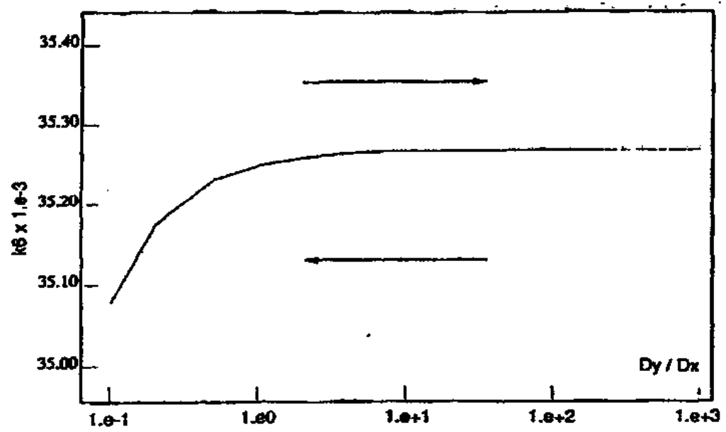 Entropy 12 02199 g007 1024