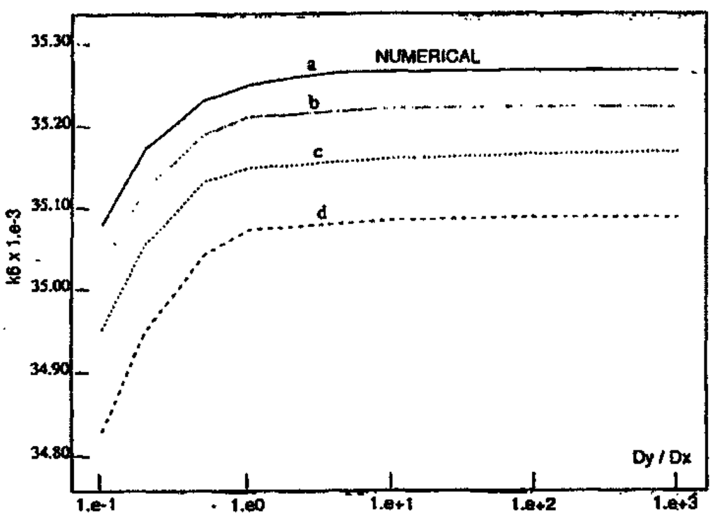 Entropy 12 02199 g008 1024