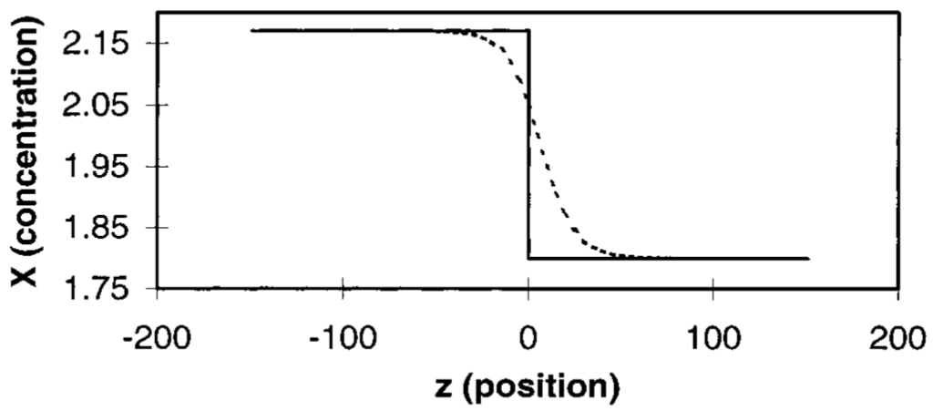 Entropy 12 02199 g009 1024