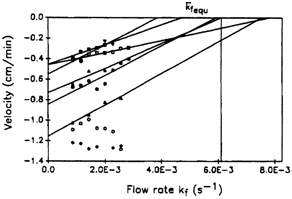Entropy 12 02199 g010 1024