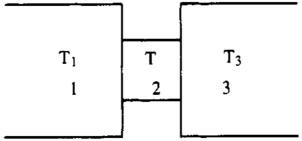 Entropy 12 02199 g011 1024