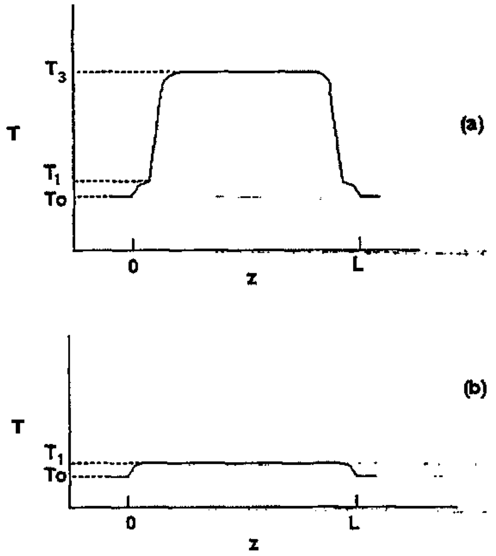 Entropy 12 02199 g012 1024