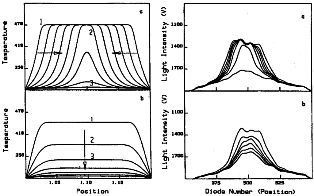 Entropy 12 02199 g013 1024