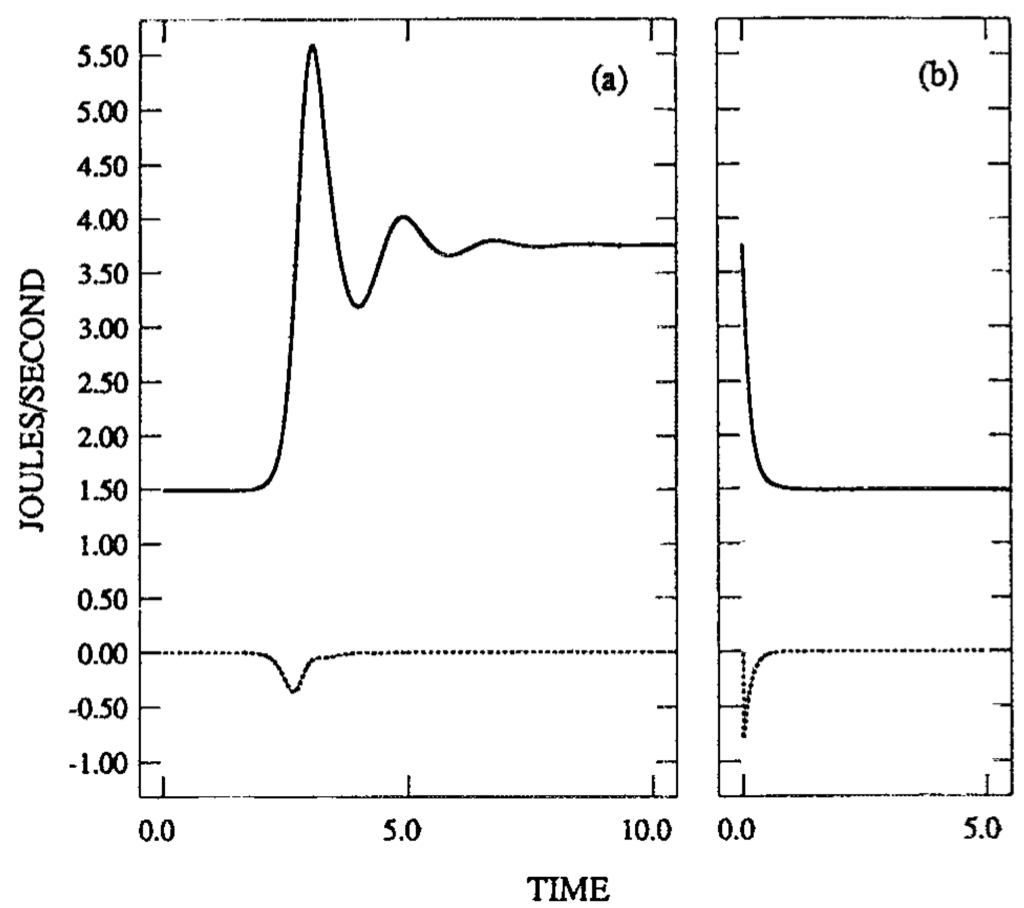 Entropy 12 02199 g014 1024