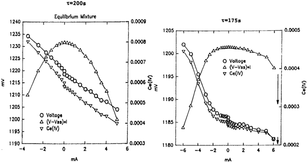 Entropy 12 02199 g015 1024