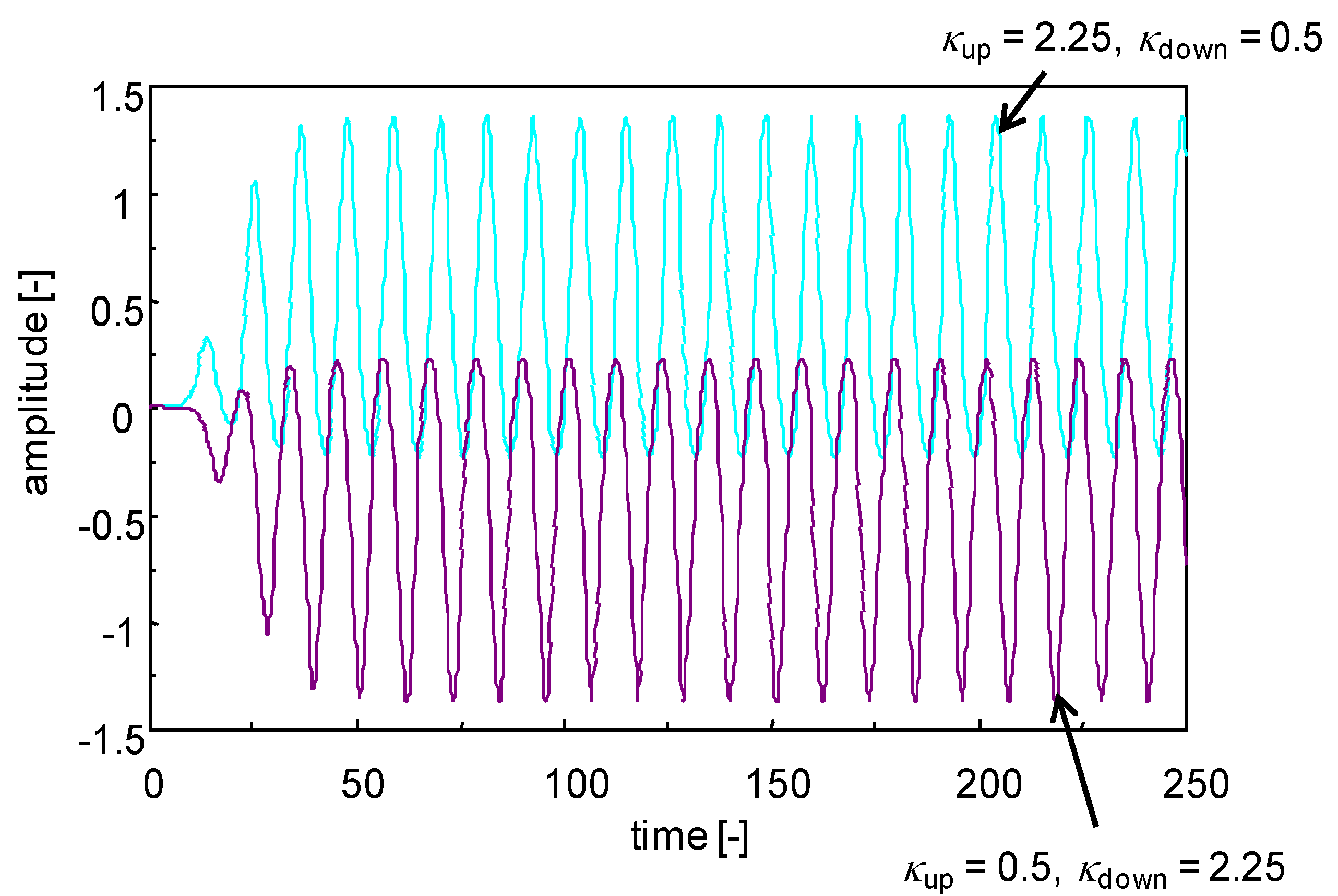 Entropy 12 02308 g006