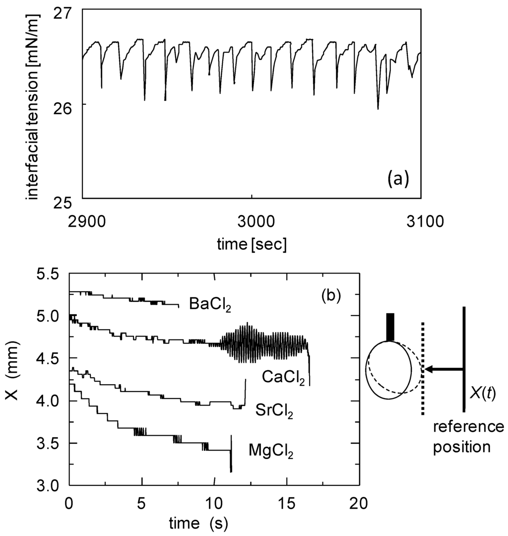 Entropy 12 02308 g007 1024