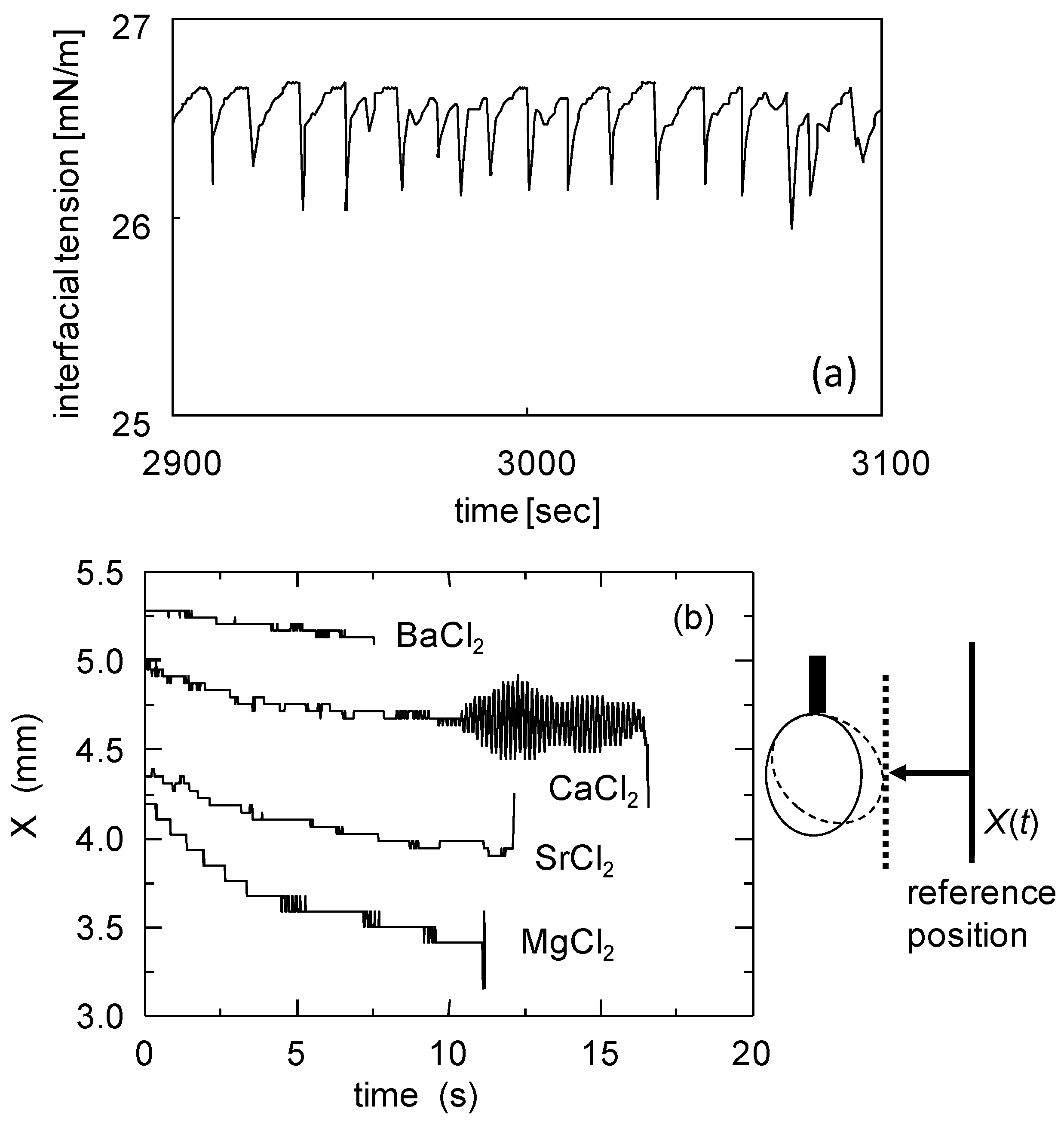 Entropy 12 02308 g007