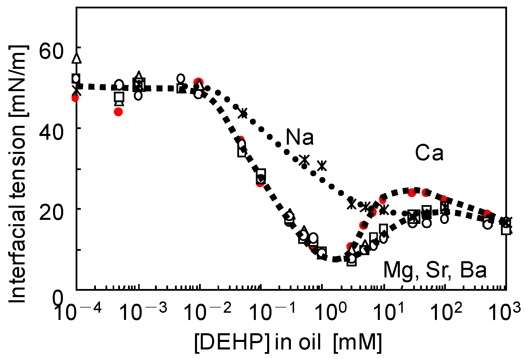 Entropy 12 02308 g008