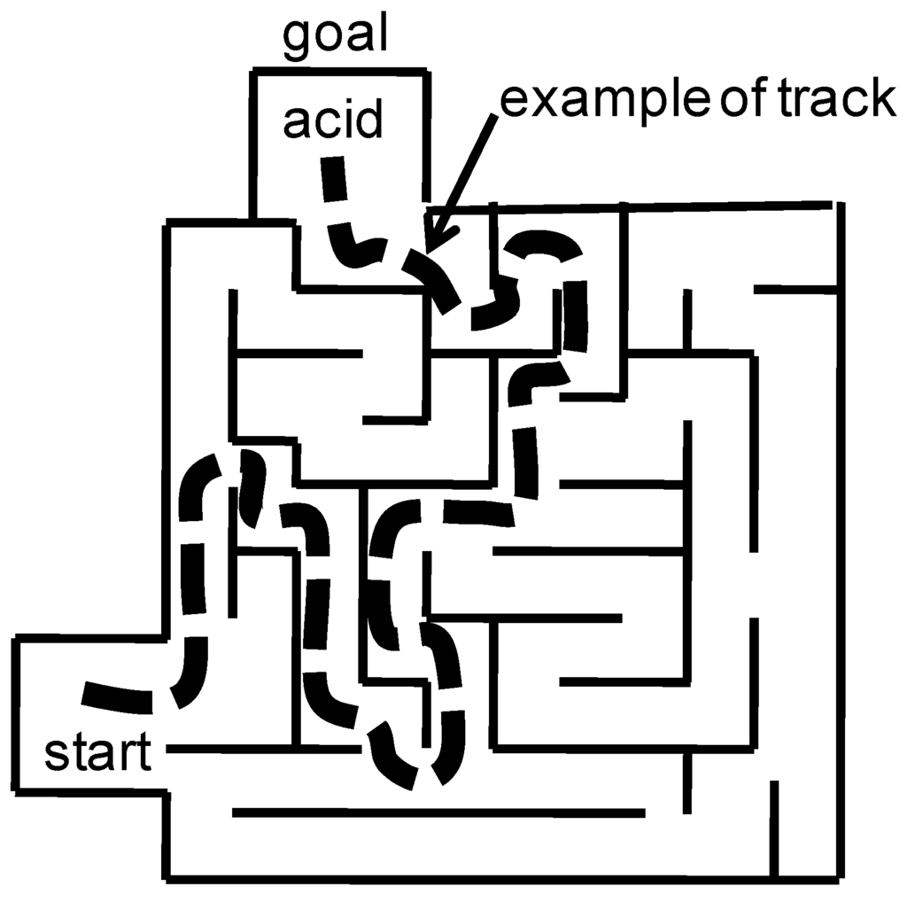 Entropy 12 02308 g010 1024