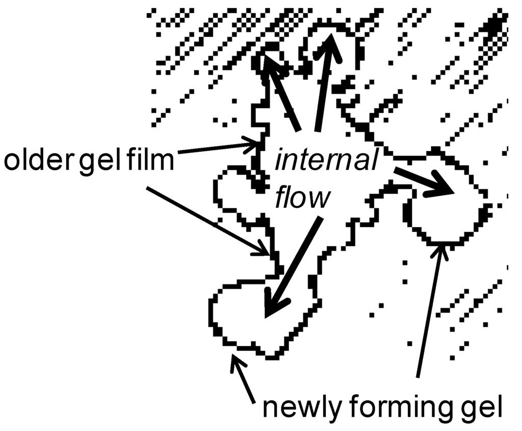 Entropy 12 02308 g012 1024
