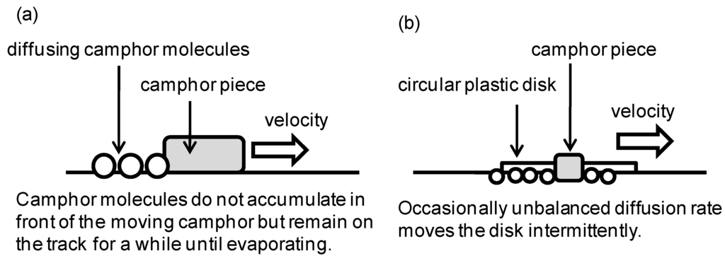 Entropy 12 02308 g016 1024