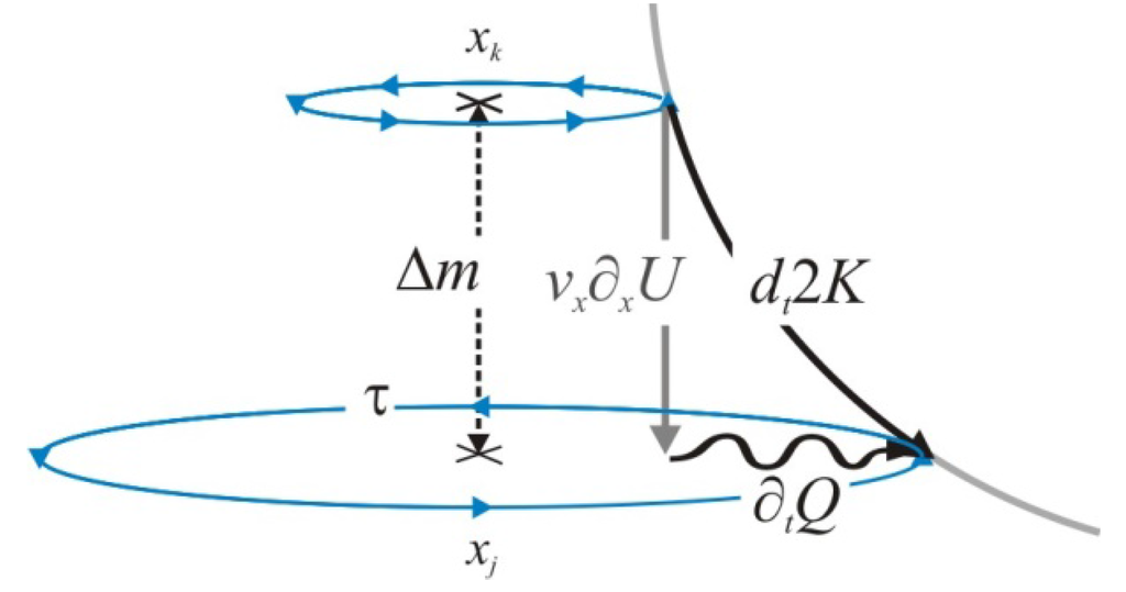Entropy 12 02333 g002 1024