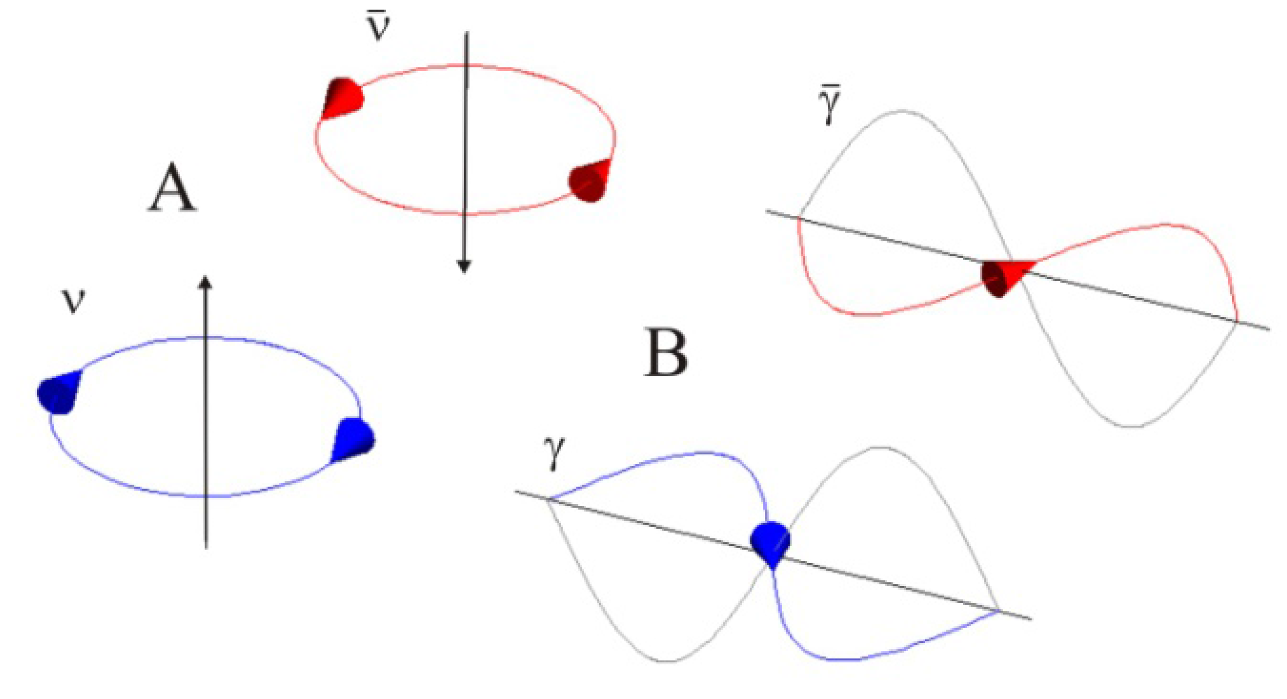 Entropy 12 02333 g003